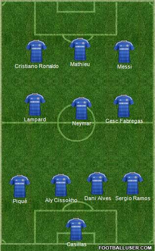 Chelsea Formation 2012