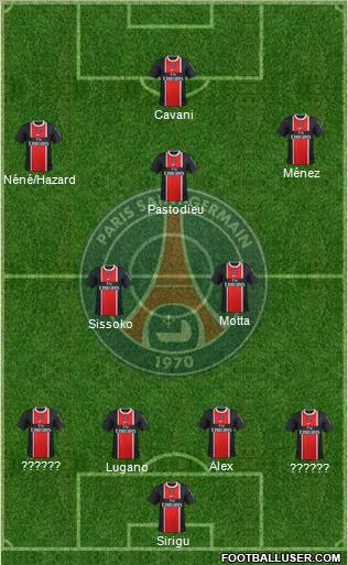 Paris Saint-Germain Formation 2012
