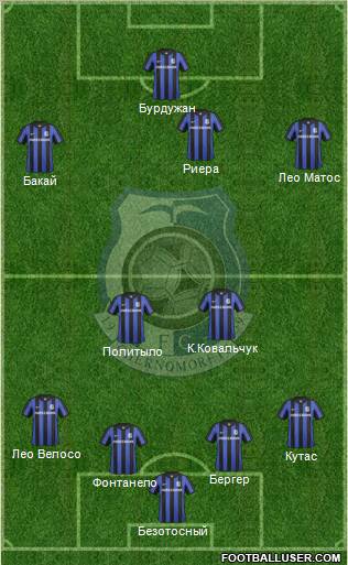 Chornomorets Odesa Formation 2012