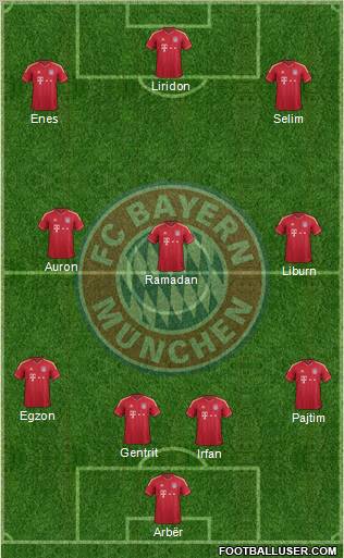 FC Bayern München Formation 2012