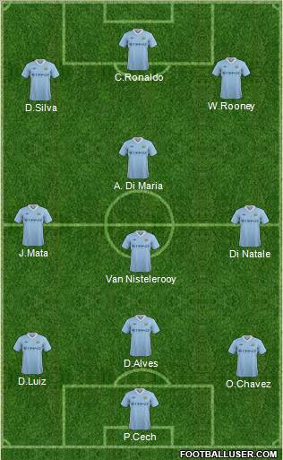 Manchester City Formation 2012