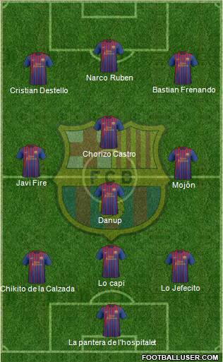 F.C. Barcelona Formation 2012