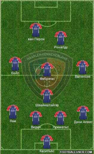 HFC Haarlem Formation 2012