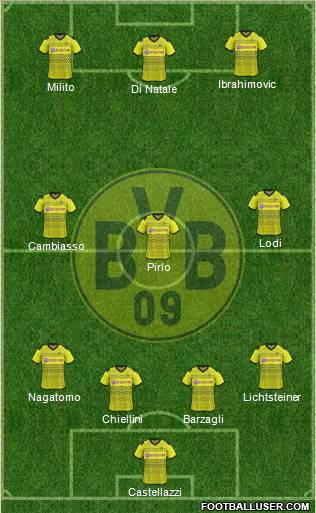 Borussia Dortmund Formation 2012