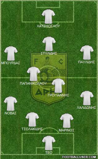 AS Aris Salonika Formation 2012