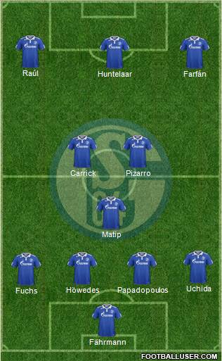 FC Schalke 04 Formation 2012