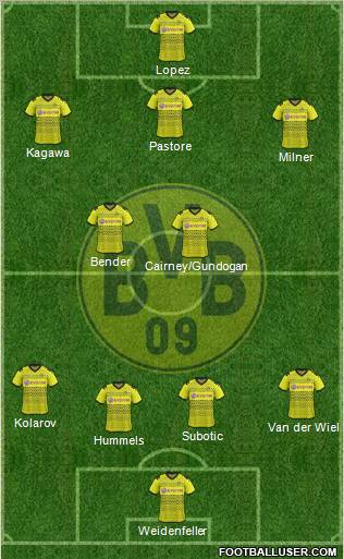 Borussia Dortmund Formation 2012