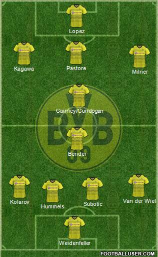 Borussia Dortmund Formation 2012