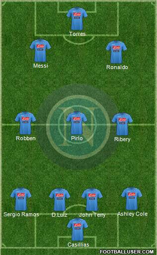 Napoli Formation 2012