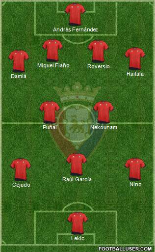C. At. Osasuna Formation 2012