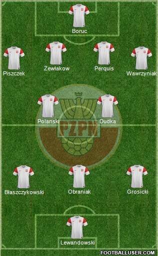 Poland Formation 2012
