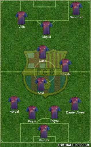 F.C. Barcelona Formation 2012