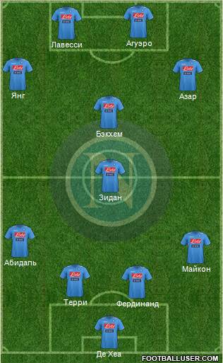 Napoli Formation 2012