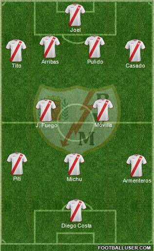 Rayo Vallecano de Madrid S.A.D. Formation 2012