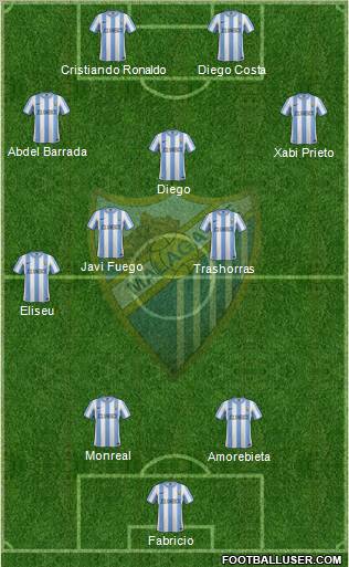 Málaga C.F., S.A.D. Formation 2012