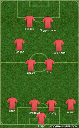 Europa League Team Formation 2012