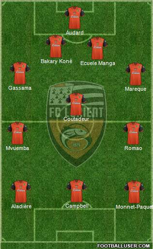 FC Lorient Bretagne Sud Formation 2012