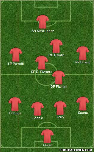 Pro Evolution Soccer Team Formation 2012
