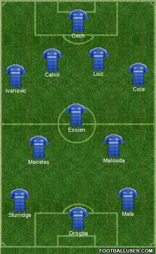 Chelsea Formation 2012