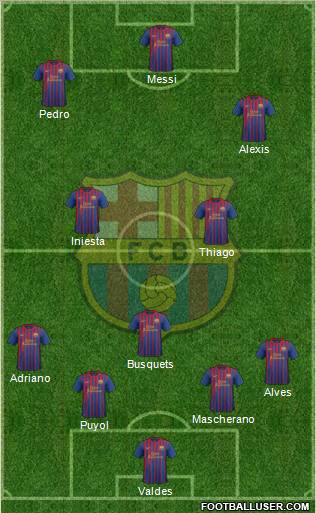 F.C. Barcelona Formation 2012
