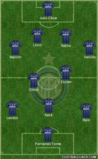 F.C. Internazionale Formation 2012