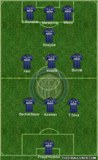 F.C. Internazionale Formation 2012
