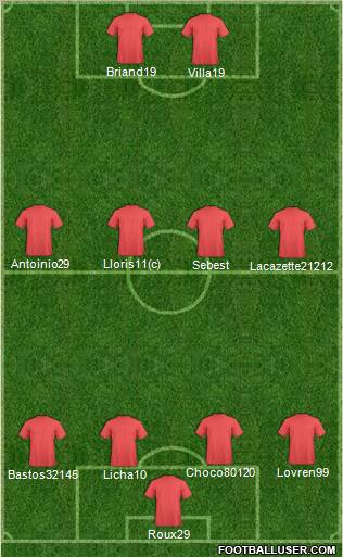 Dream Team Formation 2012