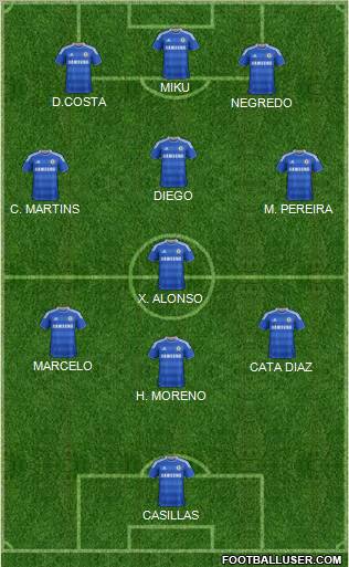 Chelsea Formation 2012