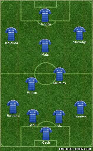 Chelsea Formation 2012