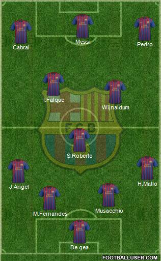 F.C. Barcelona Formation 2012