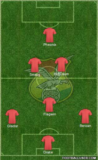 Bolivia Formation 2012