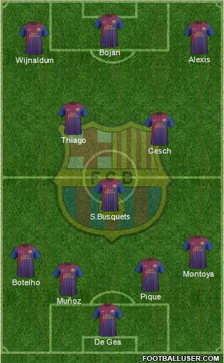 F.C. Barcelona Formation 2012