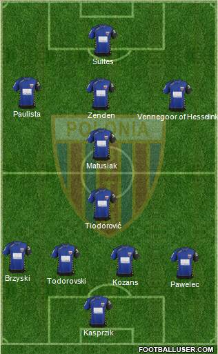 Polonia Bytom Formation 2012