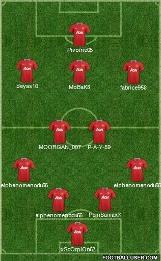 Manchester United Formation 2012
