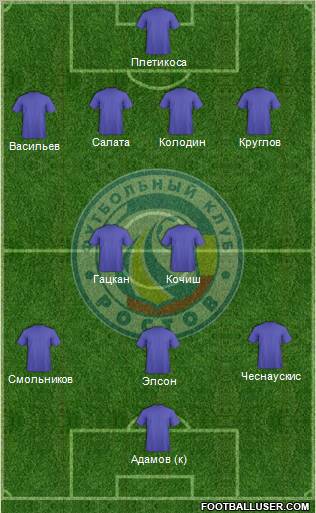 FC Rostov Formation 2012