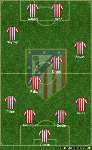 C. Atlético Madrid S.A.D. Formation 2012
