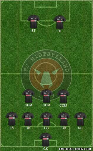 Football Club Midtjylland 1999 Formation 2012