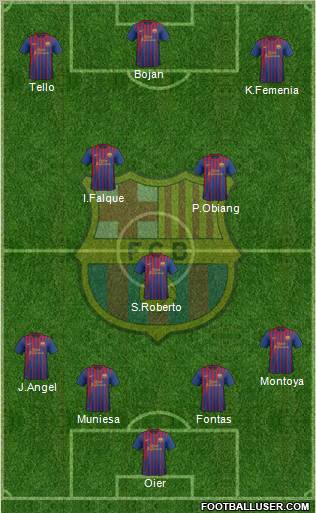 F.C. Barcelona Formation 2012