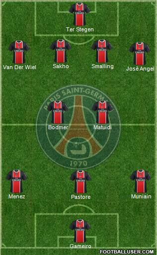 Paris Saint-Germain Formation 2012