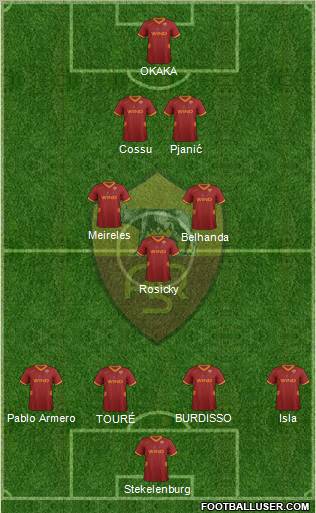 AS Roma Formation 2012