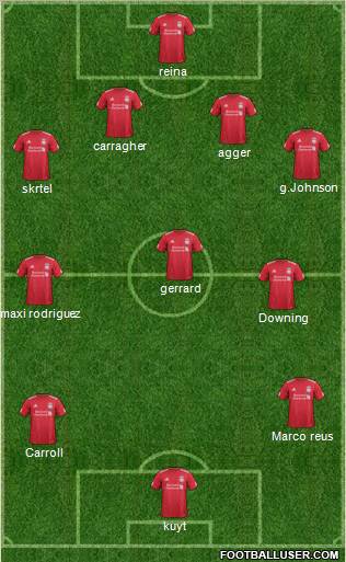 Liverpool Formation 2012