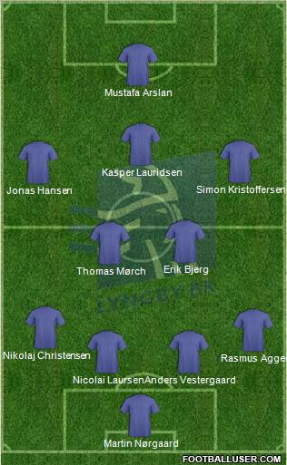 Lyngby Boldklub af 1921 Formation 2012