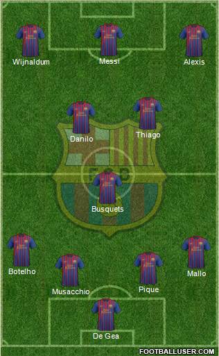 F.C. Barcelona Formation 2012