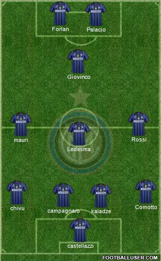 F.C. Internazionale Formation 2012