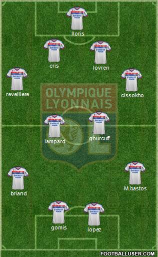 Olympique Lyonnais Formation 2012