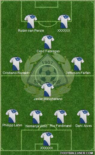 Finland Formation 2012