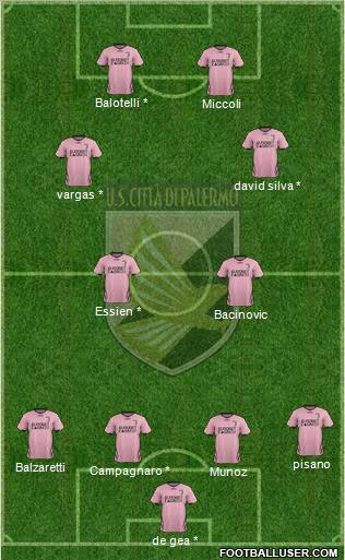 Città di Palermo Formation 2012
