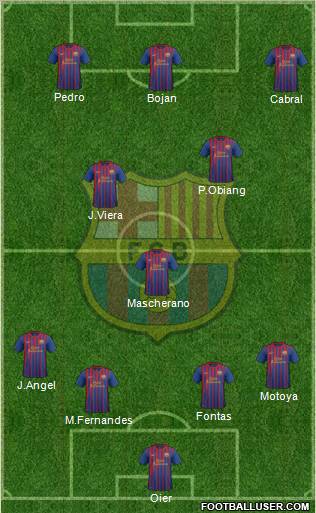 F.C. Barcelona Formation 2012