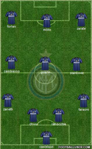 F.C. Internazionale Formation 2012