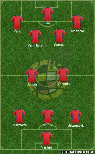 Spain Formation 2012